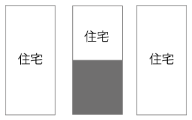 何もしないという相続対策もある