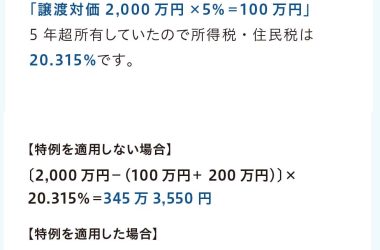 相続した空家の売却益は<br>特例で節税できる！<br>条件と注意点を解説