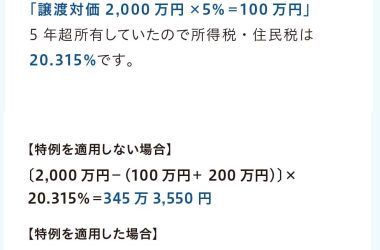 相続した空家の売却益は<br>特例で節税できる！<br>条件と注意点を解説